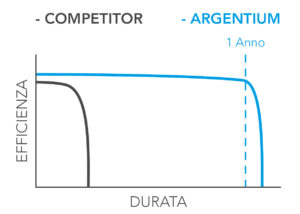 宝运莱·(中国区)最新官方网站